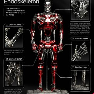 INART AGA036 1/6th Scale The Terminator - T-800 Endoskeleton Collectible Figure - Image 31