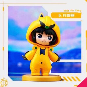 全新 BN Figure Pajamars 機動戰士 高達 宇宙世紀 玩偶服 盒蛋 原盒 8 款 - Image 7