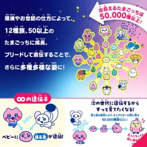 Bandai Tamagotchi Paradise Frozen Ocean Premiuml Set - Image 5
