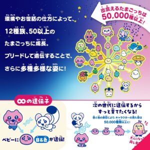 Bandai Tamagotchi Paradise Tropocal Orange Premium Set - Image 5