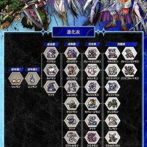 Digimon Pendulum Color 8 - Image 5